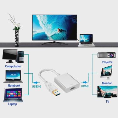 Imagem de Cabo Adaptador Conversor Usb 3.0 X Hdmi 1080p Placa Multi Telas Espelhar Projetor TV Display Projetor pc Notebook Computador Tela