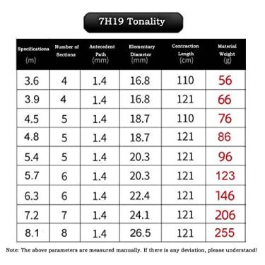 Imagem de Varas de Pesca Vara de Pesca Ultraleve Super Carbono Vara de Pesca Dura Crucian Vara de Pesca em Água Doce Equipamento de Pesca Dura Vara de Pesca Telescópica (Cor: 7H19, Tamanho: 3,9m)