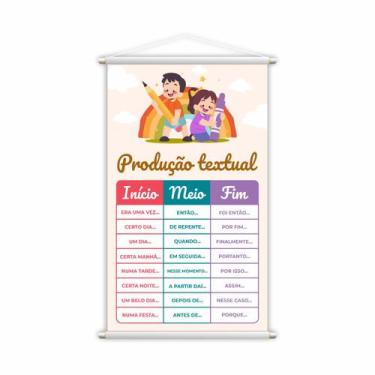 Imagem de Banner Produção Textual Início Meio Fim Pedagógico 60x40cm - PlimShop