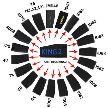 Imagem de Chip Transponder Universal Multifuncional JMD King Blue Para Chave De 