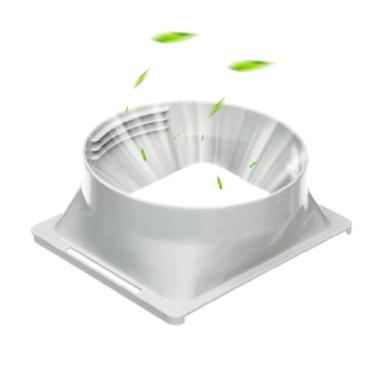 Imagem de Acoplador quadrado de 15 cm para ar condicionado portátil com saída de ar quadrada e conectado a mangueira de exaustão de 15 cm, conector de tubo de unidade CA para porta de exaustão de ar