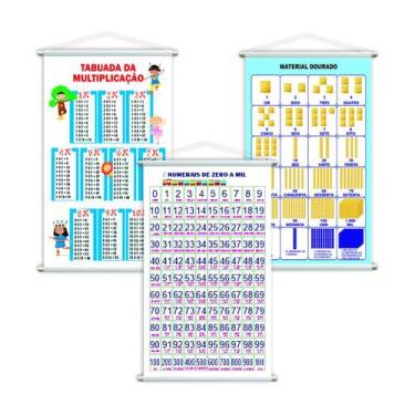Imagem de Numerais + Tabuada + Material Dourado Kit 3 Banners 80x50cm - Plimshop