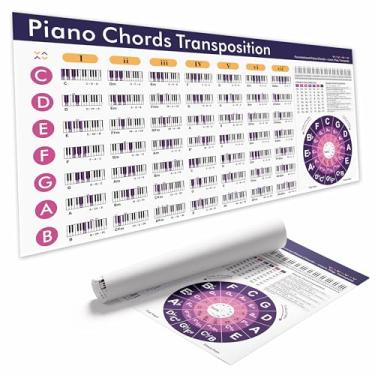 Imagem de Piano Chord Chart Poster Bundle - The Piano Chord Poster and Piano Scales Poster, for Beginner to Learn Piano & Keyboard, Music Theory, Chords, Scales, Chord Composition & Circle Of Fifths, Set of 2
