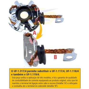 Imagem de Porta escova do motor de partida Chevrolet Astra 1995 a 2011 - UNIFAP