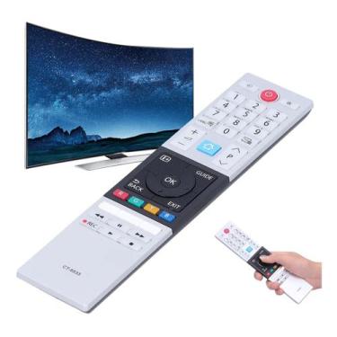 Controle Remoto Compativel Tcl Rc802N Netflix Globo Play Pix - Acessórios  para TV - Magazine Luiza