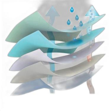 Imagem de Lençol Ultra Absorvente Lavável 5 Camadas Acamados Crianças