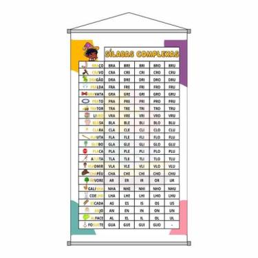 Imagem de Banner Silabas Silabário Complexo Pedagogico Ensino Escolar - Indústri