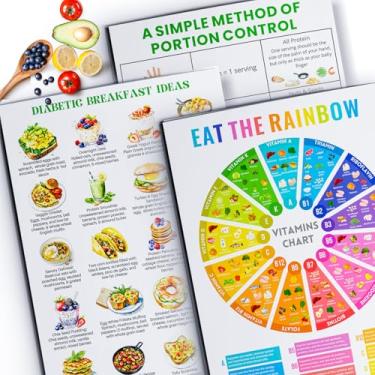 Imagem de Conjunto de 3 listas de alimentos para diabetes 2025 e planejador diário de refeições – Índice glicêmico, rastreador de carboidratos e receitas de dieta mediterrânea, papel grosso à prova d'água