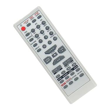 Imagem de Controle remoto de substituição EUR7711150 - ALLIMITY - adequado para sistema de áudio Panasonic EUR7711150 Controle remoto SA-PM19 SA-PM28 SC-PM193 SCPM193 SAPM19 SAPM28