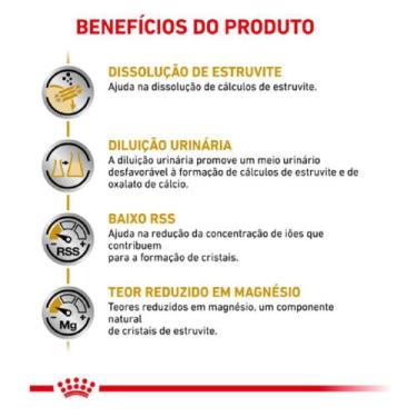 Imagem de Ração Seca Veterinary Diet Urinary S/O para Gatos com Cálculos Urinári