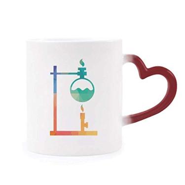 Imagem de Cantil redondo aquecido com fundo de química sensível ao calor, caneca de grés que muda de cor vermelha