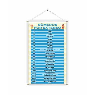 Imagem de Banner pronto Números por Extenso BA 177 medida 45x70 cm arte pronta