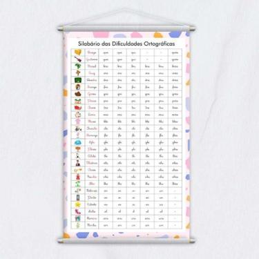 Imagem de Banner Escolar Didático Dificuldades Ortográficas 80X50Cm - Plimshop