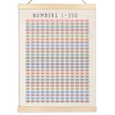 Imagem de Ecezatik Quadro de números 1-100 moldura para pôster educativo, decoração de sala de aula boho, contagem até 100 pôsteres de aprendizagem, faixa para sala de aula, berçário, sala de jogos, decoração