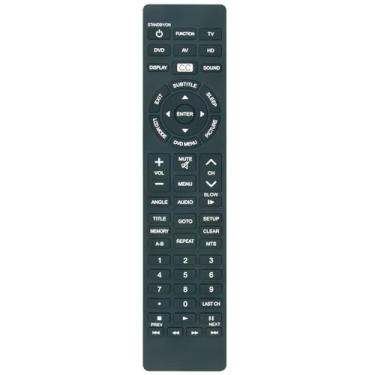 Imagem de Controle remoto de substituição aplicável para Sens TV DVD Combo S2201DVD S1901DVD