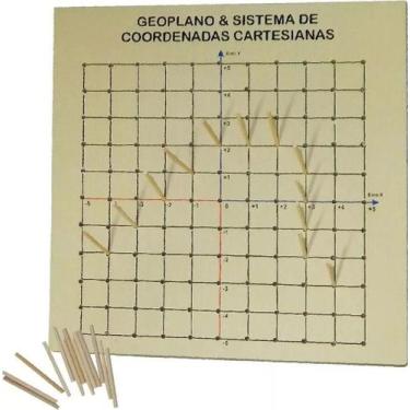 Imagem de Geoplanos E Sistemas De Coordenadas Cartesianas (50 Pinos). - jottplay