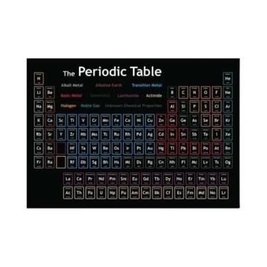 Imagem de Decoração De Quarto Infantil, Química, Tabela Periódica, Tela, Arte De