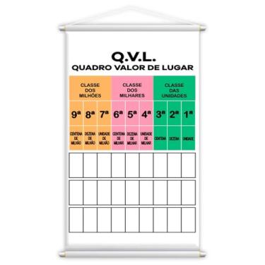 Imagem de Banner Didático Escolar Quadro Valor de Lugar QVL 80x50cm