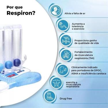 Imagem de Aparelho De Fisioterapia Respiratória Respiron Com Anvisa - SUPERMEDY