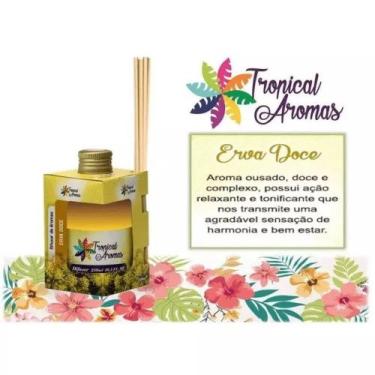 Imagem de Aromatizador De Perfume Ambiente - Quartos Salas Banheiros - Essence, 