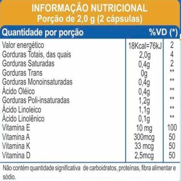 Imagem de Kit 2 Tri Ômega (Ômega 3, 6 E 9) Unilife 60cáps