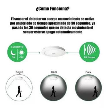 Imagem de Refletor de painel LED de 24 W com sobreposição com sensor de movimento