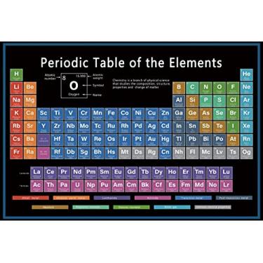 Imagem de DORCEV Pôster de tabela periódica de 1,8 x 1,2 m, pano de fundo para fotos de volta às aulas, tabela periódica dos elementos, aluno, professor, sala de aula, decoração química, faixa de fundo de