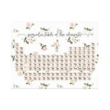 Imagem de Decoração De Quarto Infantil, Química, Tabela Periódica, Tela, Arte De