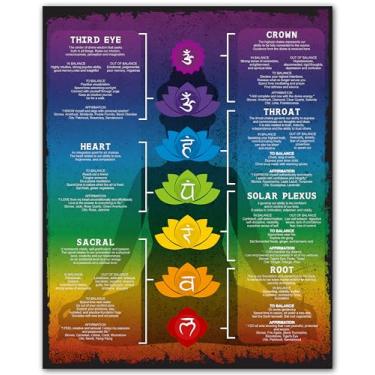 Imagem de ZUKIY Align Within Heal with Light - Pôster de chakra para sala de meditação, decoração de ioga ou espaço de cura de Reiki - Arte de parede espiritual com design de gráfico de energia - Impressão sem
