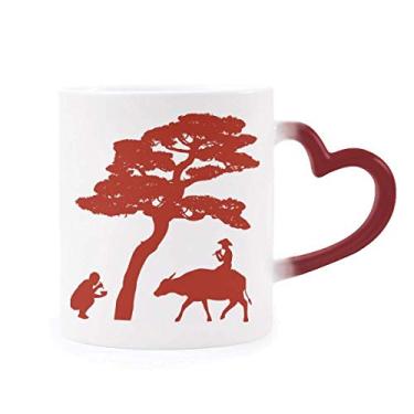 Imagem de Caneca de grés com contorno da cultura de vaca chinesa sensível ao calor que muda de cor vermelha