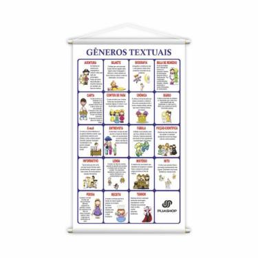 Imagem de Gêneros Textuais Banner Escolar Didático Pedagógico Grande - Plimshop