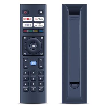 Imagem de RETROSUN Controle remoto de substituição para projetor WiMiUS K9 Home Theater, para VOPLLS 4K M10, para MECOOL KP2, para projetor DBPOWER G01