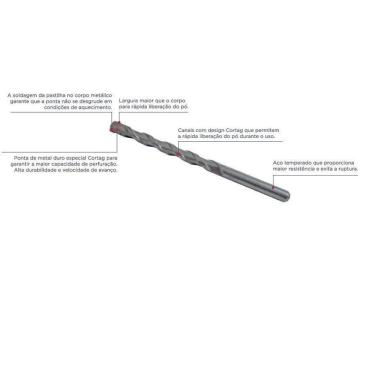 Imagem de Broca Ponta Metal Duro 5mmx90mm Cortag 62288 - Kit 10 Peças