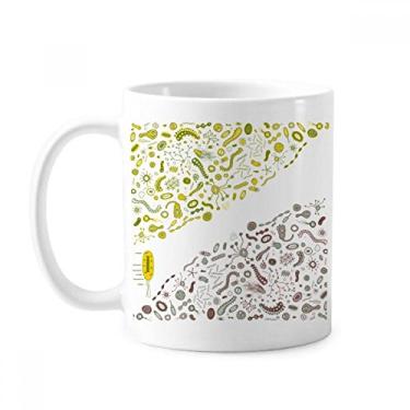 Imagem de Linda caneca com ilustração de célula de criatura verde cerâmica xícara de porcelana de café louça