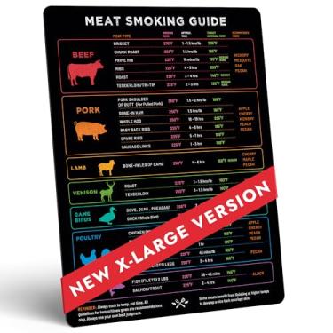 Imagem de Ímã de temperatura da carne e guia para defumador de churrasco GG - 21,6 cm x 28 cm - Acessórios para churrasqueira e defumador - Madeira, tempo e temperatura - Acessórios para churrasco - Presentes