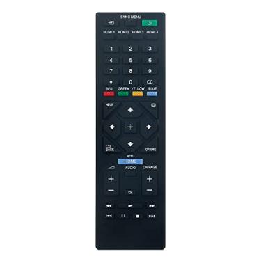 Imagem de Allimity RMT-TB400U Controle remoto substituído adequado para Sony Bravia Display FW-43BZ35F FW-55BZ35F FW-75BZ35F FW-49BZ35F FW-85BZ35F