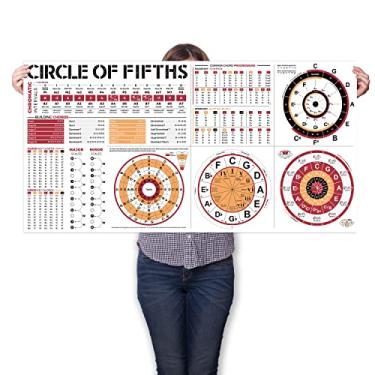Imagem de Pôster de gráfico Circle of Fifths para todos os músicos, pôster de círculo de quintas rodas para progressão de acordes de piano de guitarra, tabela de referência de assinaturas de chave de acordes