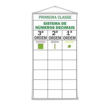 Imagem de Banner Pedagógico 120x65cm | Madeira+Corda | Interativo