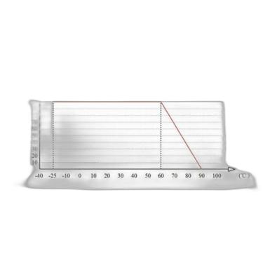 Imagem de Mini Fonte Hi Link Hlk-Pm03 3W 100 A 240Vac/3.3V 600Ma