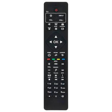 Imagem de Controle remoto de substituição aplicável para Superbox TV Box S1 Pro, S2 Pro, S3 Pro e OctaStream MAX IV Midea Player (sem voz)