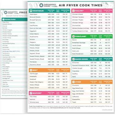 Imagem de Conjunto de dicas para fritadeira de ar da Cathy Yoder, acessórios para fritadeira de ar, guia de culinária para fritadeira de ar