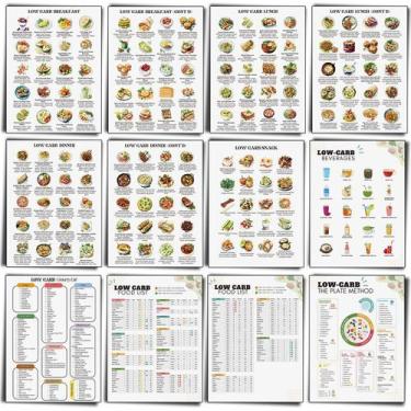 Imagem de Pôsteres do gráfico da lista de alimentos Sinload Low Carb Diet, 12 un