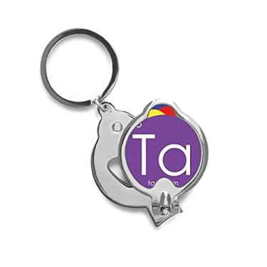 Imagem de Chestry Elements Cortador de unhas afiado de aço inoxidável para mesa de período de transição de metal tântalo Ta