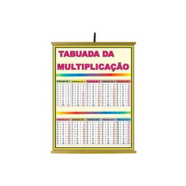 Imagem de Painel Tabuada da Multiplicação 1200x900mm - Sonho de Criança