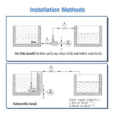 Imagem de SIWOTED DC12V 45,6W 1200L / H Lift 8m Bomba de água sem escova Bomba submersível à prova d'água para aquário, tanque de peixes, lago com fonte de mesa e sistemas hidropônicos