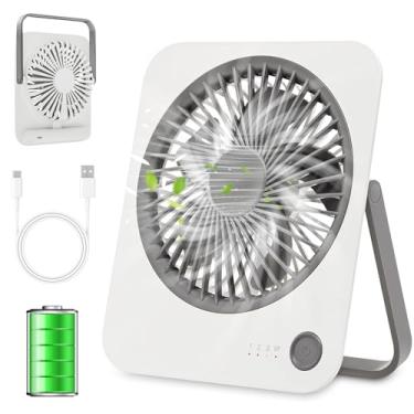 Imagem de FITENOUGH Ventilador de mesa ultrafino (branco)