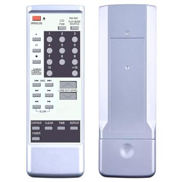Imagem de Controle remoto de substituição RM-990 compatível com Sony CD Player CDP497 CDP590 CDP790 CDP970 CDP990
