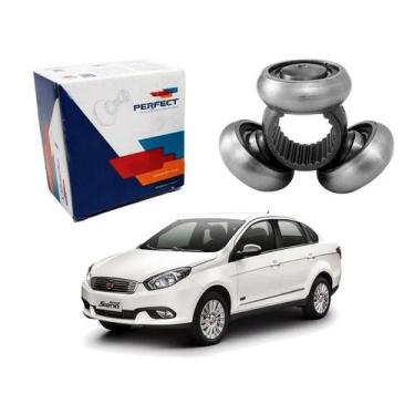 Imagem de Trizeta Perfect Grand Siena 1.6 2017 A 2021