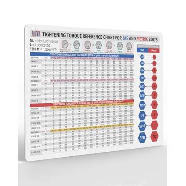 Imagem de Useful Magnets Tabela de torque de aperto de referência abrangente para SAE e parafusos métricos | Pôster magnético de troca de chave | Guia magnético conveniente | Tabela impermeável 20,32 cm x 14 cm