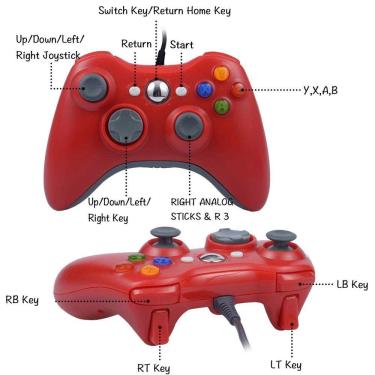 Imagem de USB Joystick Comando / Controle para Microsoft Xbox 360 / PC Vermelho